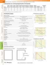 Serie VH IsoStation™ Schwingungsgedämpfte Arbeitsplätze - 3