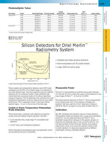 Silicon Detectors for Oriel Merlin™ Radiometry System  