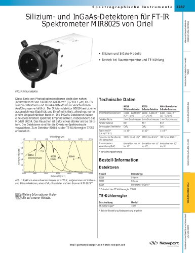 Silizium- und InGaAs-Detektoren für FT-IR Spektrometer MIR8025 von Oriel