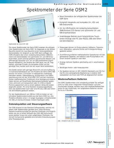 Spektrometer der Serie OSM2