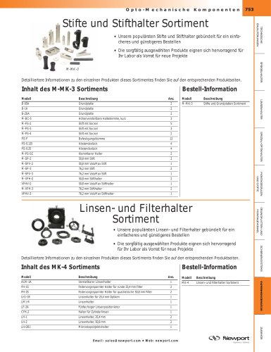 Stifte und Stifthalter Sortiment