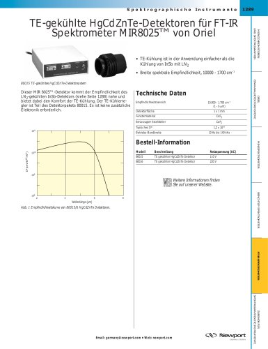 TE-gekühlte HgCdZnTe-Detektoren für FT-IR Spektrometer MIR8025TM von Oriel