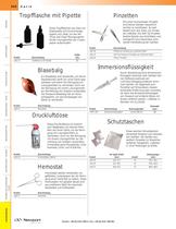 Tropfflasche mit Pipette - 1