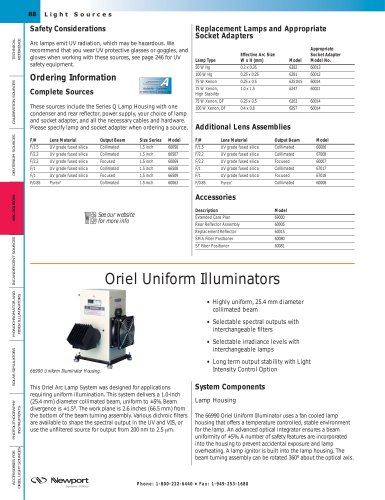 Uniform Illuminators  