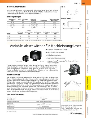 Variable Abschwächer für Hochleistungslaser