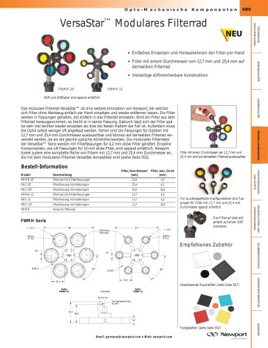 VersaStar ™ Modulares Filterrad