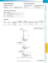 Zubehör für FT-IR Spektrometer MIR8025TM - 2