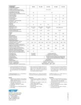 Datenblatt Entstauber NE J - 2