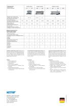 Datenblatt Lackieranlage PAINTLINE-2