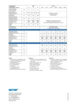 Datenblatt NA/T RG und NRGE - 2