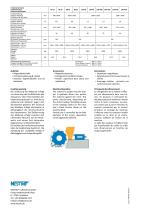 Datenblatt Zerspaner NSL-2