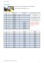 Leaflet Ducting & Piping-11