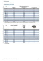 Leaflet Ducting & Piping-13
