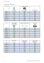 Leaflet Ducting & Piping-14
