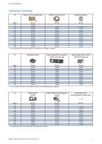 Leaflet Ducting & Piping-5