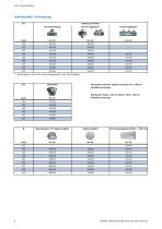Leaflet Ducting & Piping-6
