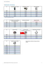 Leaflet Ducting & Piping-7
