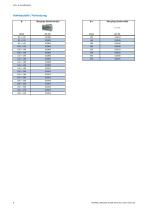 Leaflet Ducting & Piping-8