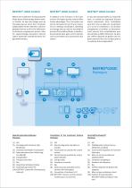 NESTRO LOGIC - Intelligente Steuerungstechnik-4