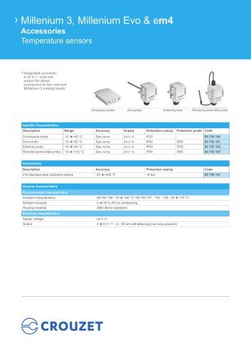 Millenium 3, Millenium Evo & em4 Accessories Temperature sensors