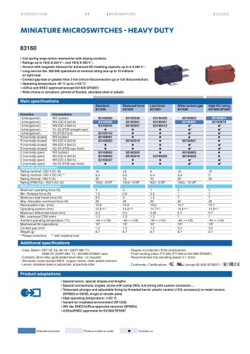 MINIATURE MICROSWITCHES - HEAVY DUTY