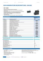 SUB-SUBMINIATURE MICROSWITCHES - SEALED