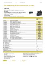 SUB-SUBMINIATURE MICROSWITCHES - SEALED V5S - 8320