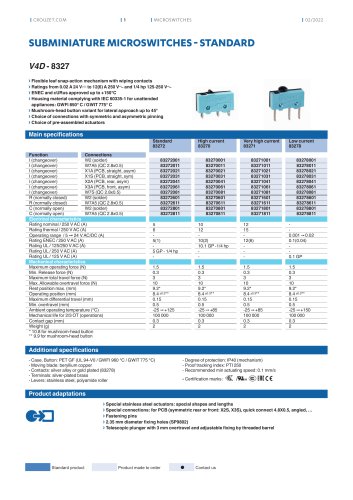 SUBMINIATURE MICROSWITCHES - STANDARD