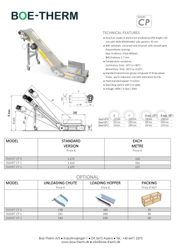 Angled conveyors