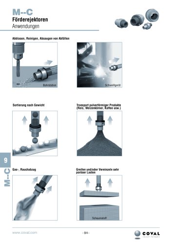 Förderejektoren Mit Coanda-Effekt, Reihe M--C