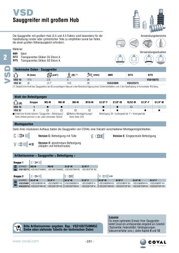 Sauggreifer Mit Grossem Hub, Reihe VSD