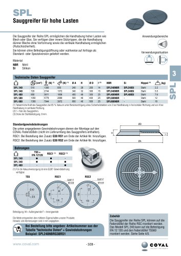 Sauggreifer Für Hohe Lasten, Reihe SPL