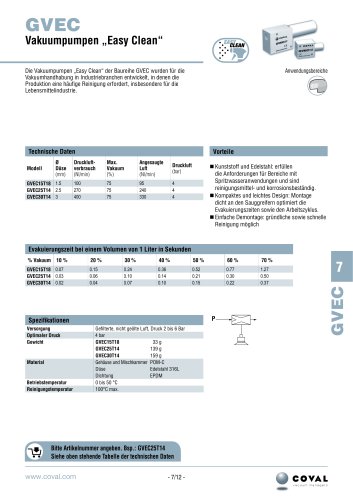 Vakuumpumpen „Easy Clean“ GVEC