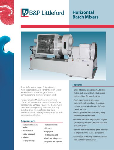 Horizontal Batch Mixers