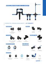 Prevost Piping System - Druckluftnetzwerke - Zertifizerungen-15