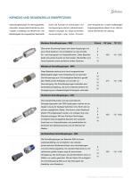 Kunststoffindustrie - Schnellkupplungen für Energiesysteme - 9