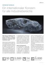 Programm - Automobilindustrie - 3