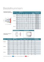 RPL Temperierung - 8