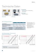 SMI multi-couplings Temperature control-3