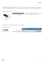 SMI multi-couplings Temperature control-6