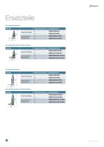 SMI multi-couplings Temperature control-7
