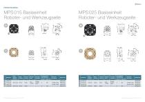 Werkzeugwechsler für Roboter MPS 015/025/035/055-10