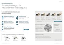 Werkzeugwechsler für Roboter MPS 015/025/035/055-2