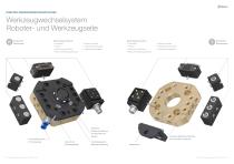 Werkzeugwechsler für Roboter MPS 015/025/035/055-4