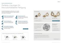Werkzeugwechsler für Roboter MPS 080/130/260-2