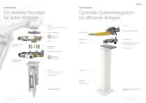 Werkzeugwechsler für Roboter MPS 080/130/260-3