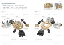 Werkzeugwechsler für Roboter MPS 080/130/260-4