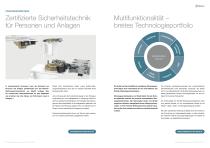 Werkzeugwechsler für Roboter MPS 080/130/260-6