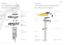 Werkzeugwechsler für Roboter MPS 1530/2531-3