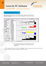 ColorDaTra – PC-Software ipm Übersicht - 8